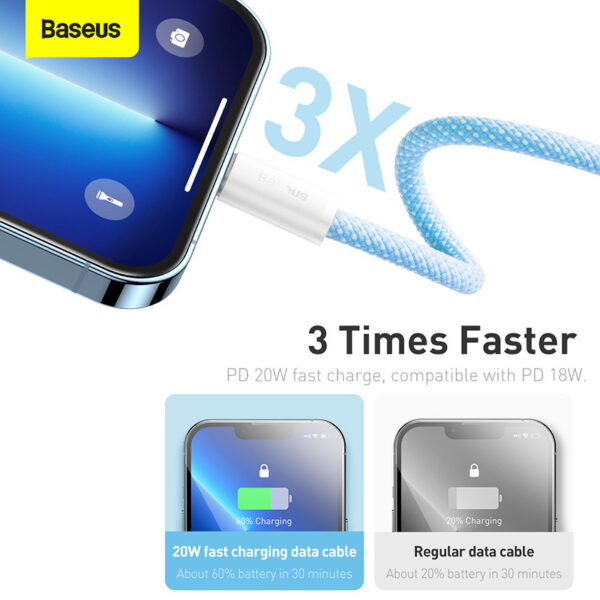 Baseus Dynamic Series 20W  Type-C to Lightning Fast Charging Data Cable 1m Blue CALD000003 - Image 2