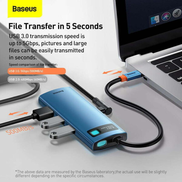 Baseus Metal Gleam Series 6-in-1 Multifunctional Type-C HUB Docking Station Blue WKWG000003 - Image 3
