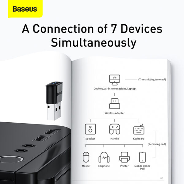 Baseus Bluetooth Receiver Adapter BA04 Black ZJBA000001 - Image 4