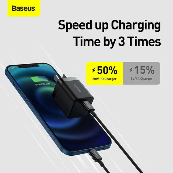 Baseus Super Si Pro Quick Charger 1C 20W CN Black CCSUPP-A01 - 3 Months Replacement Warranty - Image 2