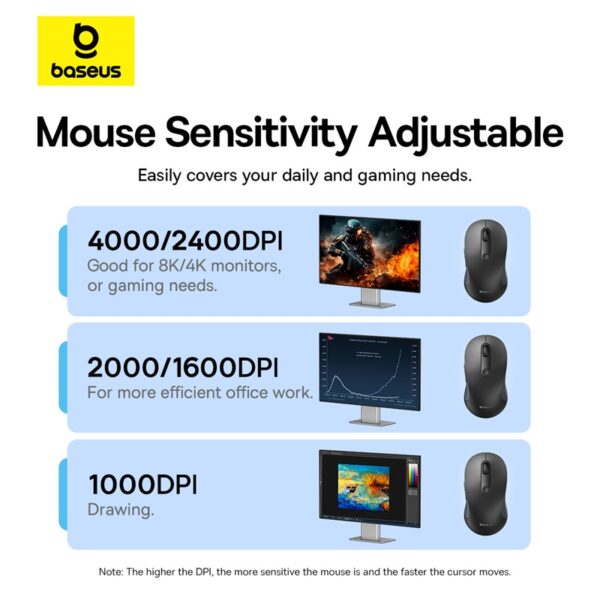 Baseus F02 Ergonomic Wireless Mouse（without Battery）Moon Black B01055505111-01 - Image 7