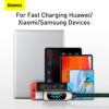 BASEUS Display Fast Charging Data Cable Type C to Type C 100W 2m Green CATSK C06 9