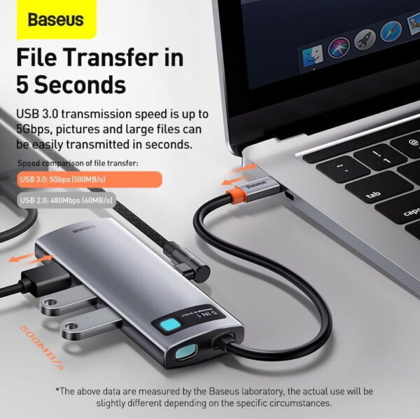 BASEUS Metal Gleam Series 5-in-1 Multifunctional Type-C HUB Docking Station - Dark Grey CAHUB-CX0G - Image 3