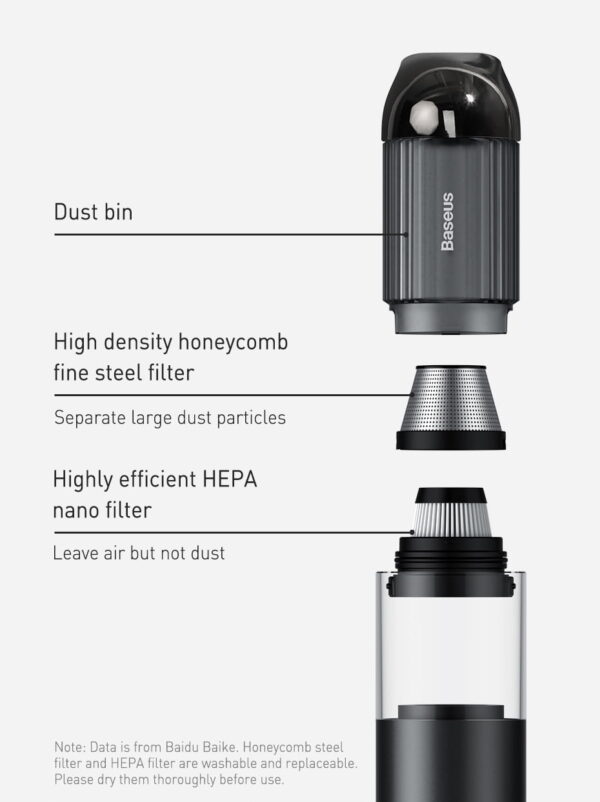 Baseus CRXCQA3-0AA3 Vacuum Cleaner Portable Handheld 15000Pa 135W  Strong Suction Car Handy Vacuum Cleaner - Image 7