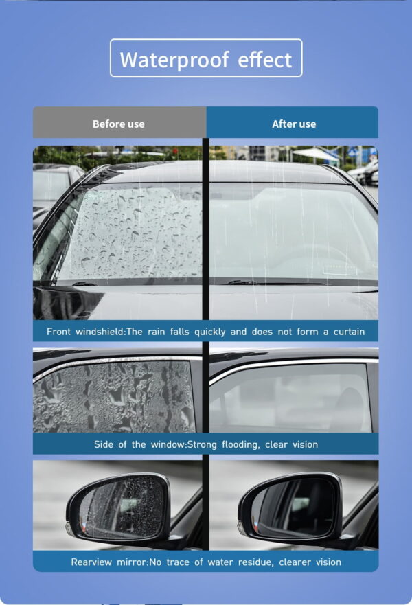 Baseus ACFYJ-A01 Nice view glass rain-proofing agent For Car Window Glass With 100ml Hydrophobic  Black - Image 12