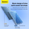 Baseus ACFYJ A01 Nice view glass rain proofing agent For Car Window Glass With 100ml Hydrophobic Black 7