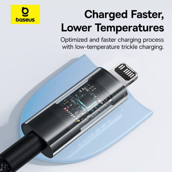 Baseus Cable For Iphone GEM Series Type-c To Lightning PD 20W Fast Charging Data Cable 1m Cluster Black - Image 5