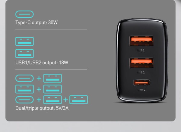 BASEUS Compact Quick Charger Portable 2U+C Three Ports 30W Wall Charging Adapter EU Plug - 3 Months Replacement Warranty - Image 12