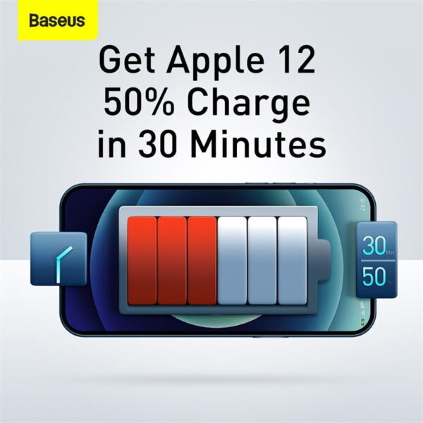 BASEUS Compact Quick Charger Portable 2U+C Three Ports 30W Wall Charging Adapter EU Plug - 3 Months Replacement Warranty - Image 8
