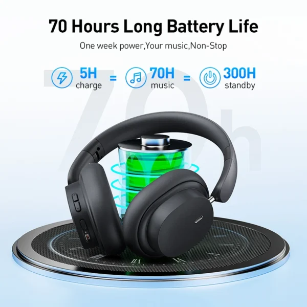 Baseus Headphone Bowie D05 Wireless Headphone Bluetooth 5.3 40mm Driver 70H Music Time A00024601113-00 -Grey