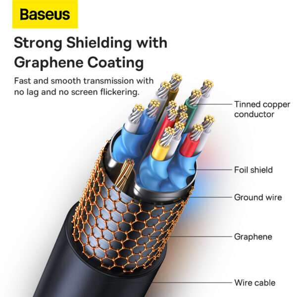 Baseus HDMI to HDMI Cable  High Definition Series Graphene 4K Adapter Cable 5m Black WKGQ020401 - Image 3