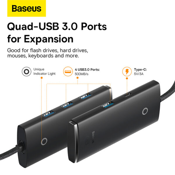 Baseus Hub Lite Series 4-Port USB-A HUB Adapter 4X USB 3.0 Black 1m WKQX030101 - Image 3