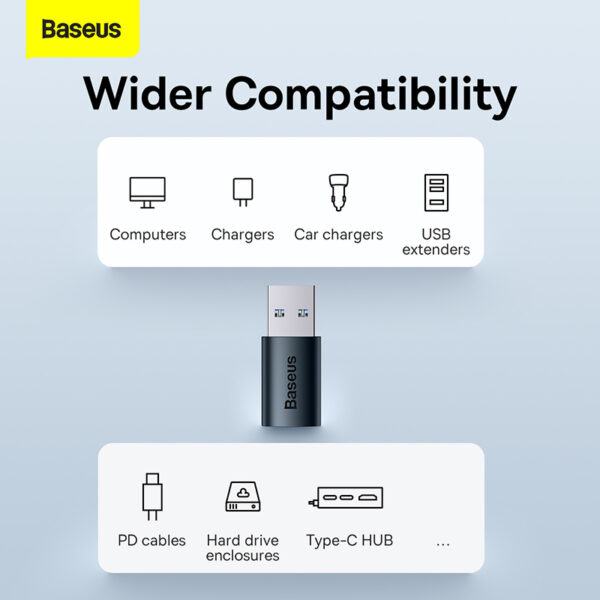Baseus Ingenuity Series Mini OTG Adaptor USB 3.1 to Type-C Blue ZJJQ000103 - Image 5