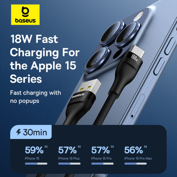 Baseus Flash 2 USB To Type-C Cable For Iphone 15 16 Series Samsung Pixel Oneplus Huawei Black 2M P10311804111-01 - Image 2