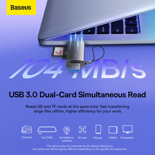 Baseus Card Reader Dual Output USB-A  & Type-C to SD TF Card Reader WKQX060113  Grey - Image 6