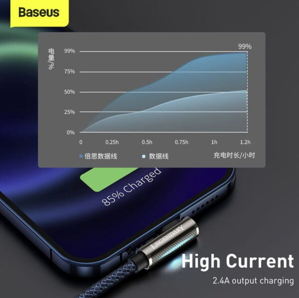 Baseus CACS000003 Legend Series Elbow Fast Charging Data Cable USB to iP 2.4A 1m Blue - Image 5
