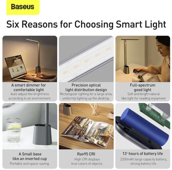 BASEUS Smart Eye Series Rechargeable Folding Reading Desk Lamp  Smart Light  - Dark Grey DGZG-0G - Image 10