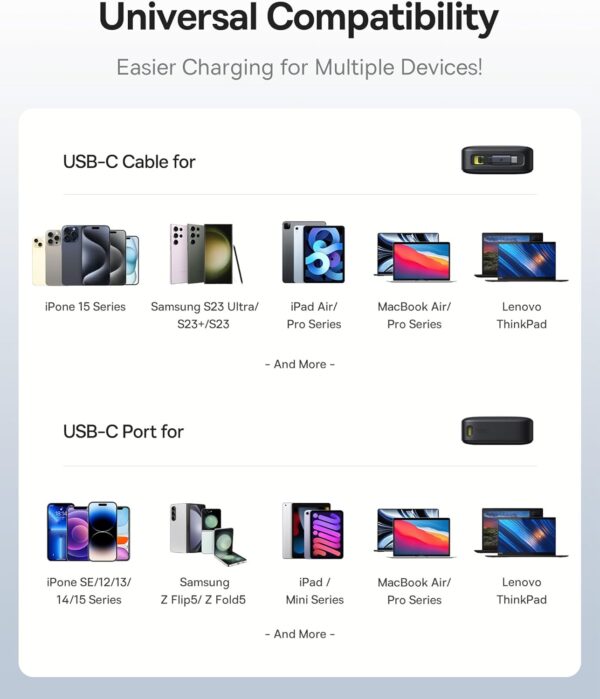 [ Premium ] Baseus Power bank 65W 20000mAh Free2pull Retractable For Macbook Laptop Mobile  P10073700123-00 - Image 4