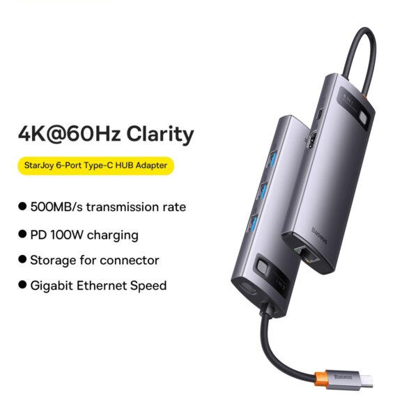 Baseus Metal Hub Type-C 6 in 1 HDMI4K 60@Hz 6-Port Multi-functional Hub Update Version WKWG080013