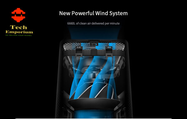 Mi Air Purifier 3 OLED Touch Display PM 2.5 Formaldehyde – White - Image 3