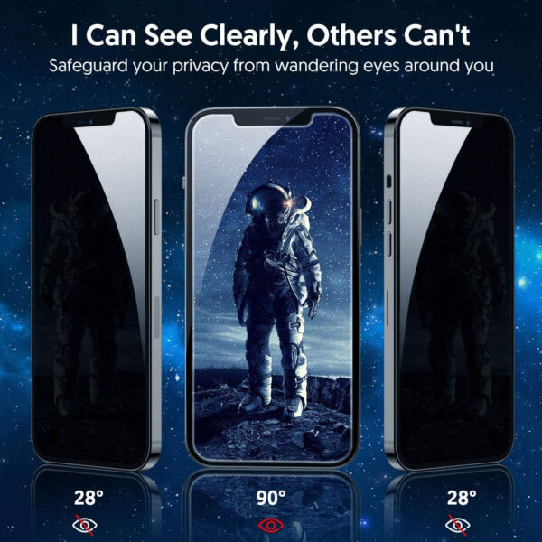 WIWU PRIVACY SERIES 2.5D ANTI-SPY TEMPERED GLASS SCREEN PROTECTOR FOR IPHONE 13 SERIES - Image 2