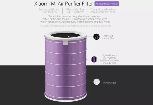 Xiaomi Mi Air Purifier Antibacterial Filter - Purple - Image 2