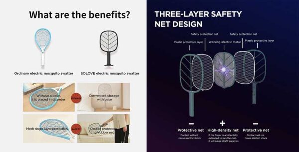 Xiaomi Solove P2 2W Electric Mosquito Swatter Bat - Image 3