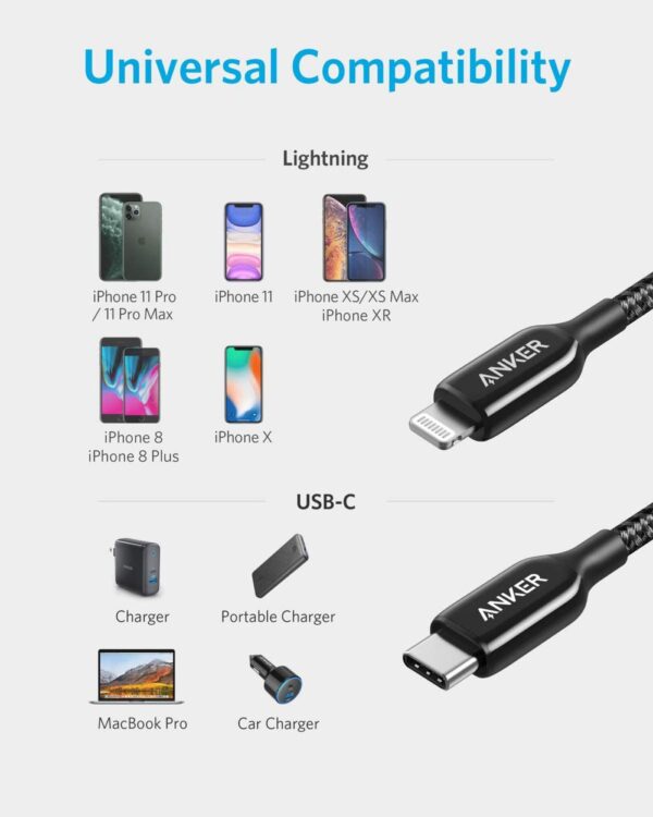 Anker PowerLine+ III USB-C to Lightning Cable (3ft Nylon) - Image 3