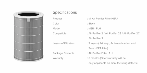 Mi Air Purifier HEPA Filter - Image 2